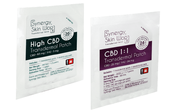 example of cannabis transdermals, specifically Synergy SkinWorx brand